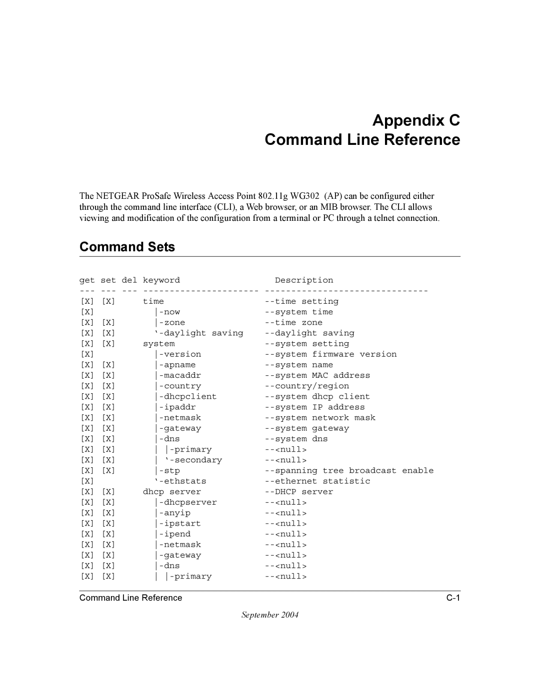 NETGEAR WG302 manual Appendix C Command Line Reference, Command Sets 