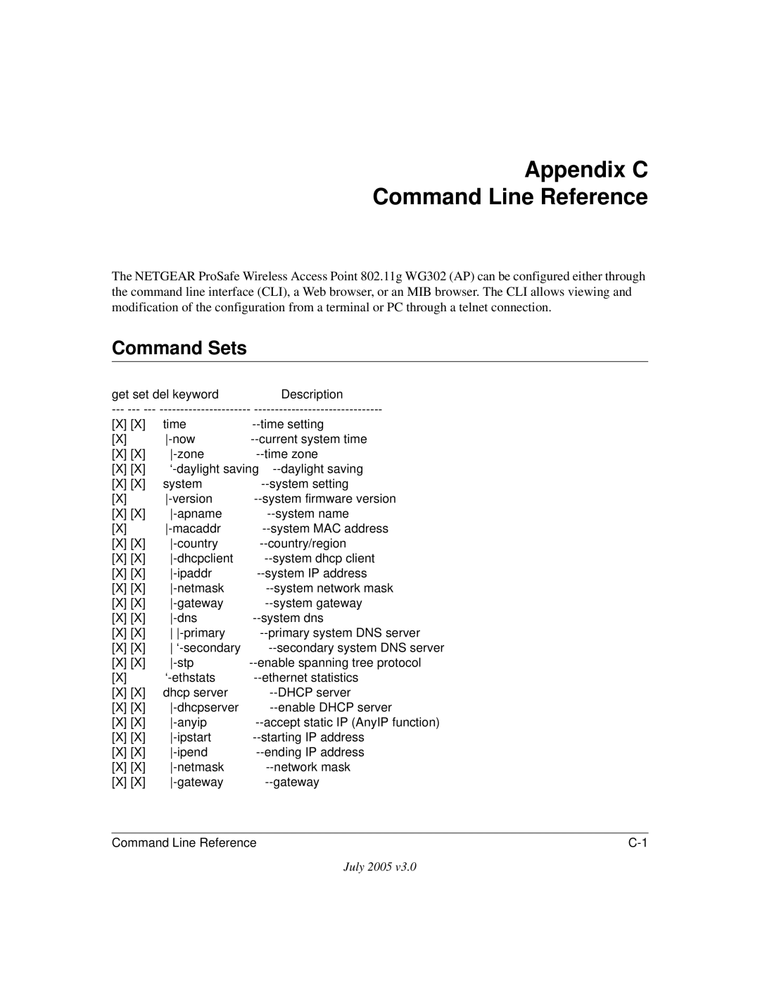 NETGEAR WG302NA manual Appendix C Command Line Reference, Command Sets 