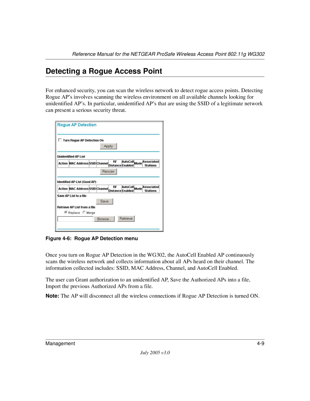 NETGEAR WG302NA manual Detecting a Rogue Access Point, Rogue AP Detection menu 