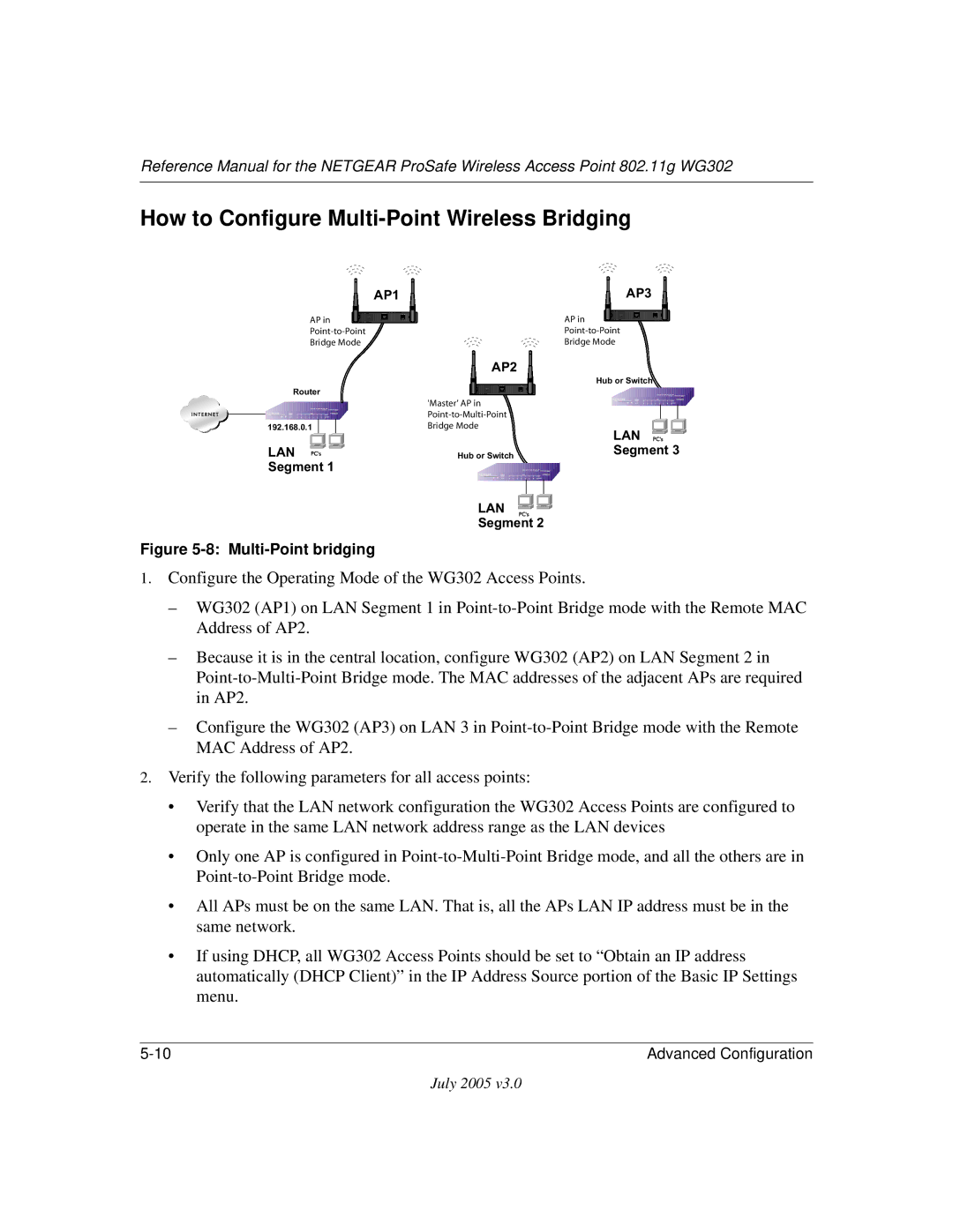 NETGEAR WG302NA manual How to Configure Multi, Configure the Operating Mode WG302 AP1 on LAN 