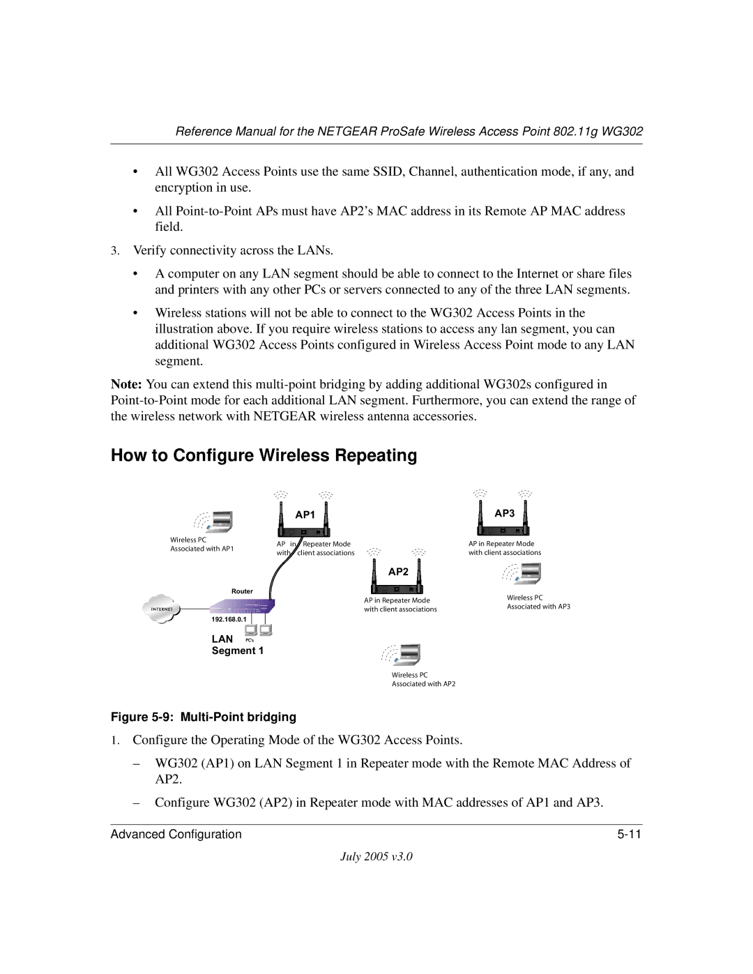 NETGEAR WG302NA manual How to Configure Wireless Repeating 