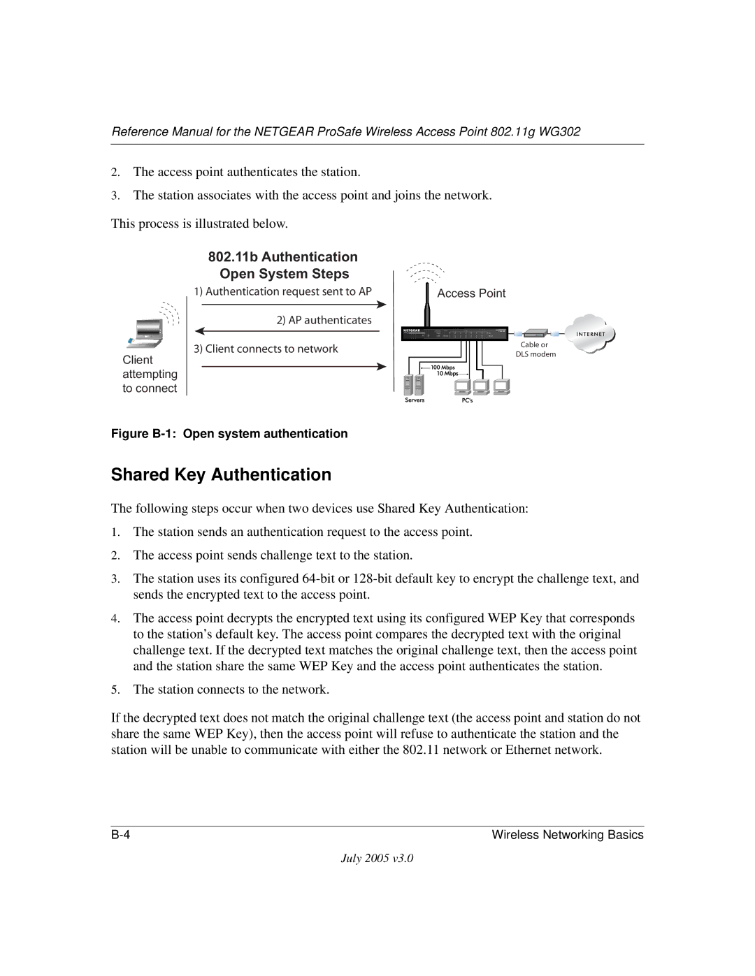 NETGEAR WG302NA manual 802.11b Authentication Open System Steps 