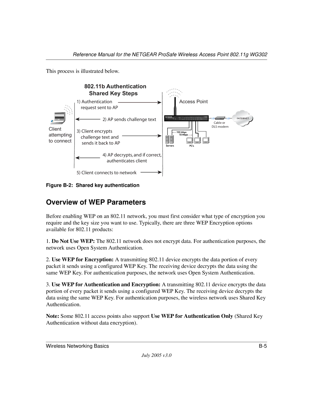 NETGEAR WG302NA manual Require and available for, Same WEP Key. For authentication purposes, the network 