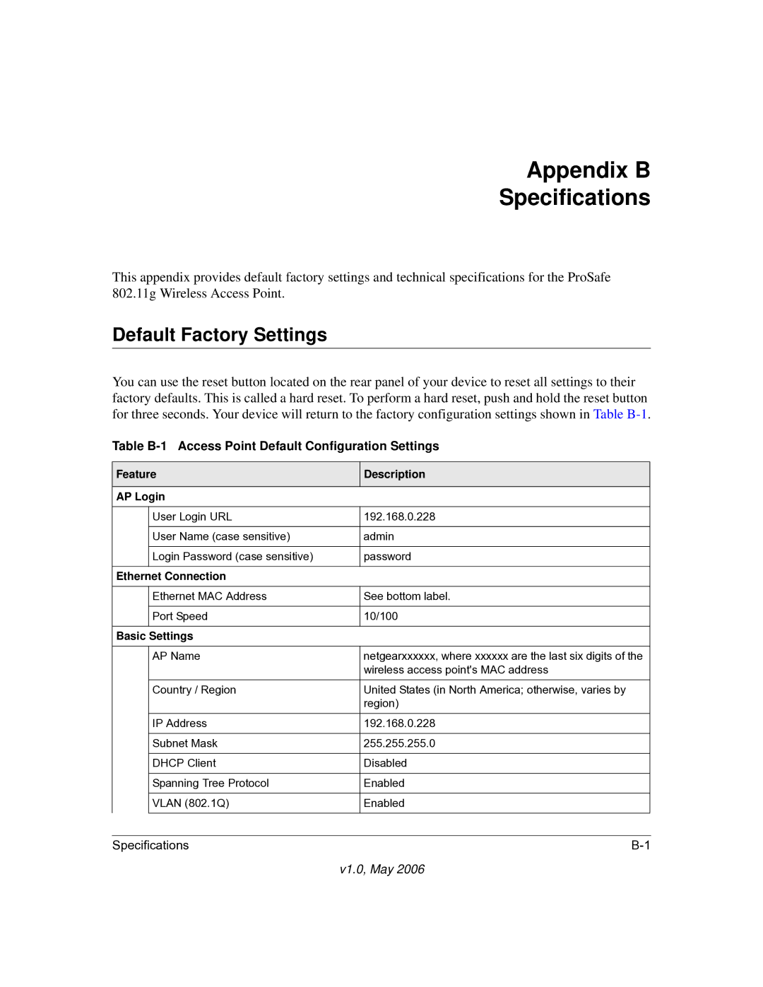 NETGEAR WG302v2 Appendix B Specifications, Default Factory Settings, Table B-1 Access Point Default Configuration Settings 