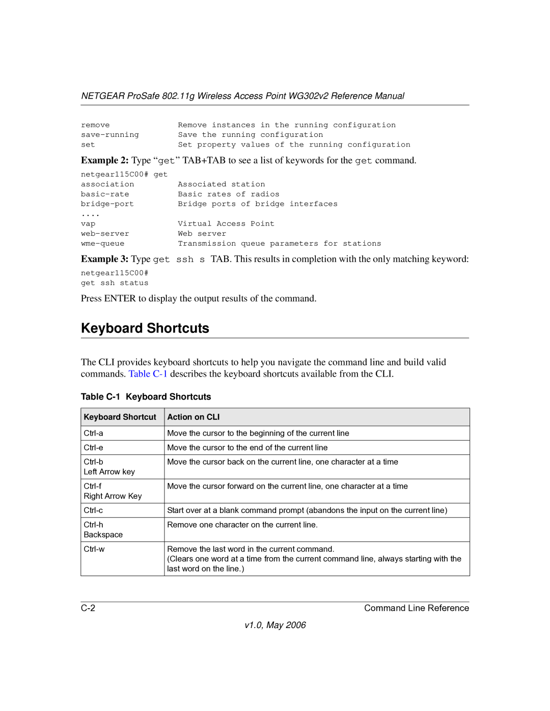 NETGEAR WG302v2 manual Table C-1 Keyboard Shortcuts, Keyboard Shortcut Action on CLI 