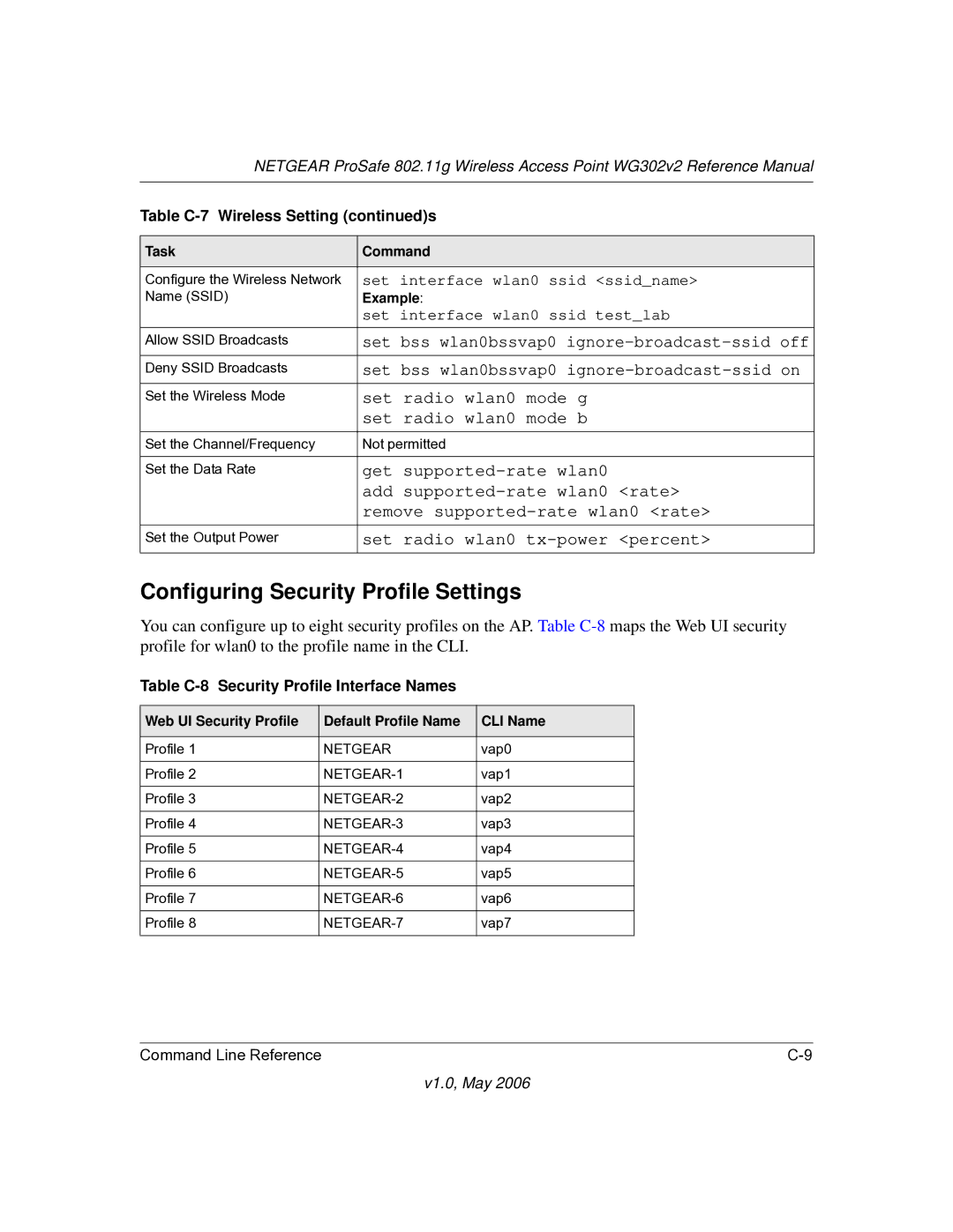 NETGEAR WG302v2 manual Configuring Security Profile Settings 