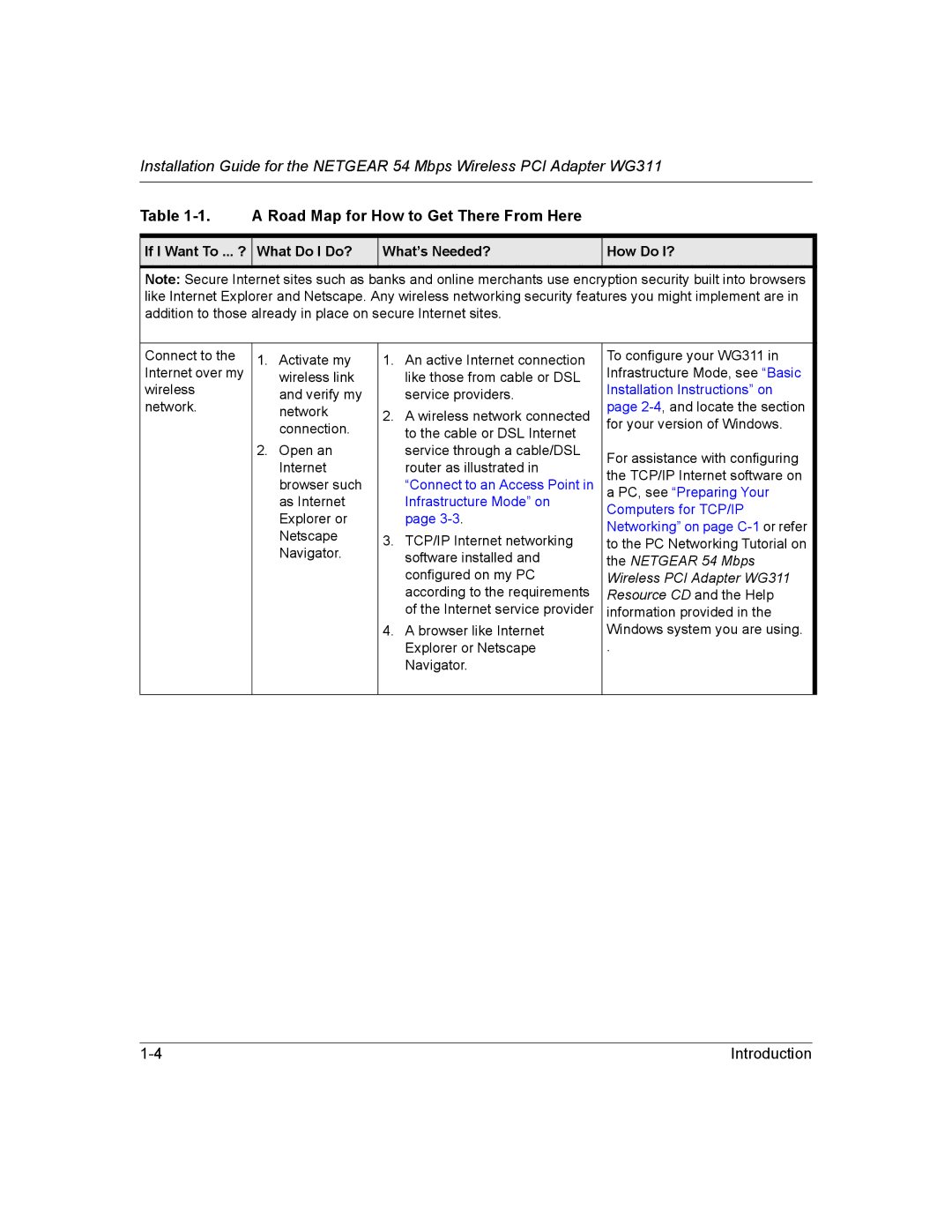 NETGEAR WG311 manual Netgear 54 Mbps 