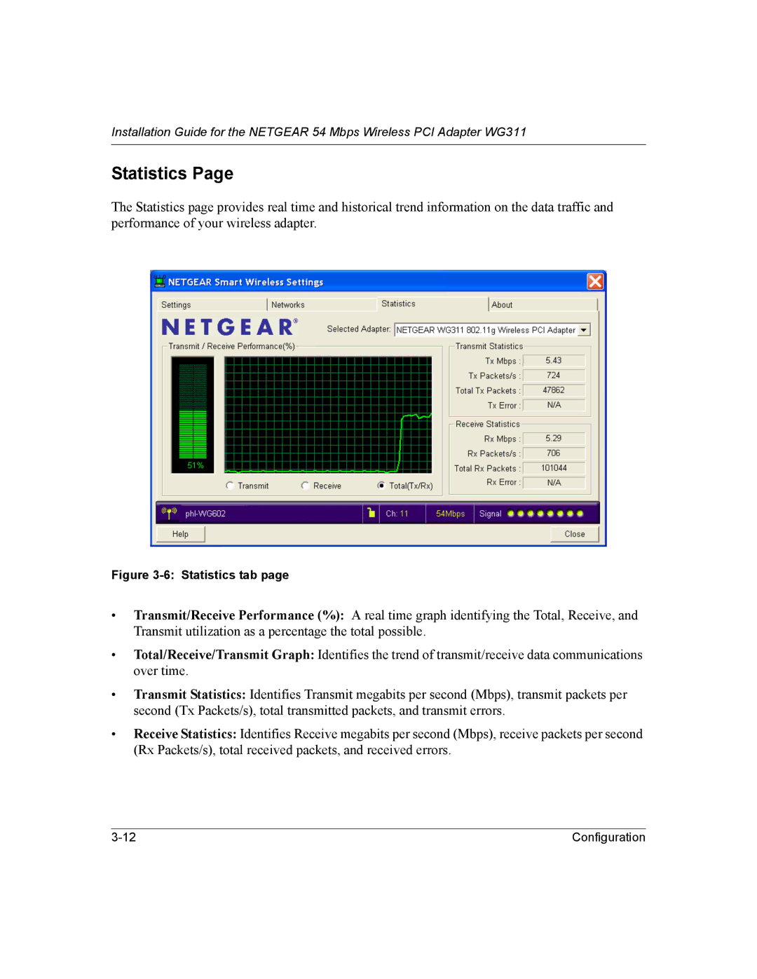 NETGEAR WG311 manual Statistics tab 