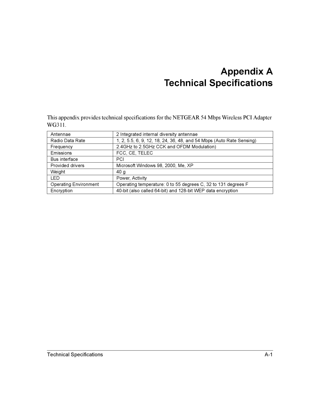 NETGEAR WG311 manual Appendix a Technical Specifications 