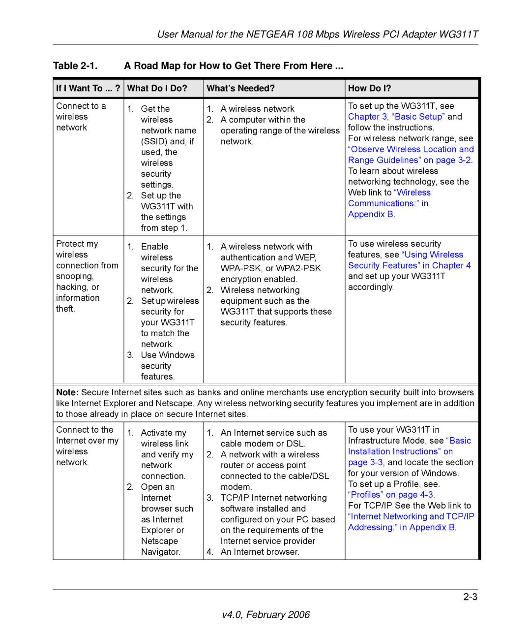 NETGEAR WG311T user manual Road Map for How to Get There From Here 