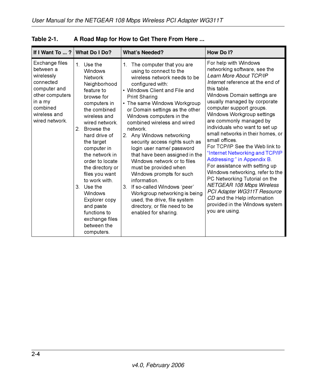 NETGEAR WG311T user manual A Road Map for How to Get There From Here 