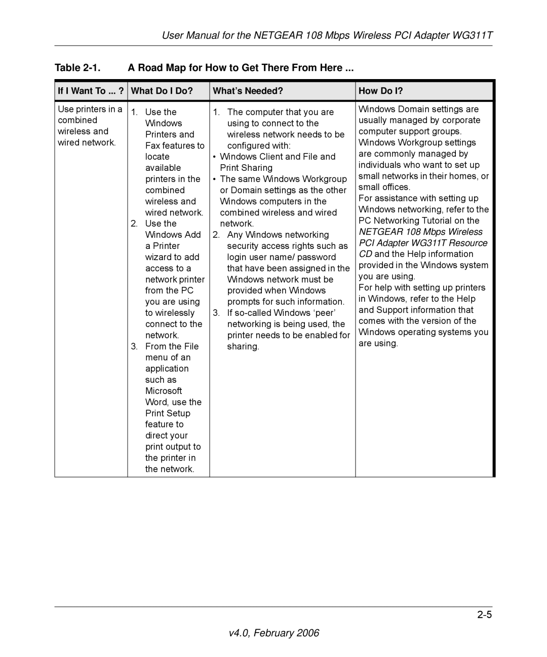 NETGEAR WG311T user manual A Road Map for How to Get There From Here 