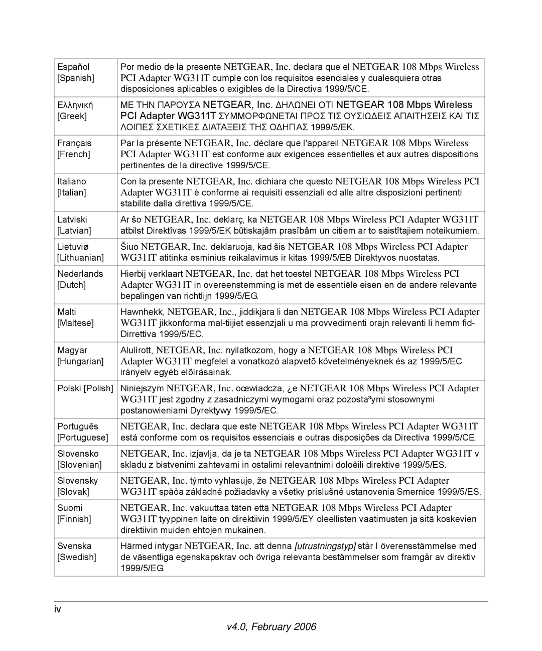 NETGEAR WG311T user manual Λοιπεσ Σχετικεσ ∆ΙΑΤΑΞΕΙΣ ΤΗΣ Ο∆ΗΓΙΑΣ 1999/5/ΕΚ 