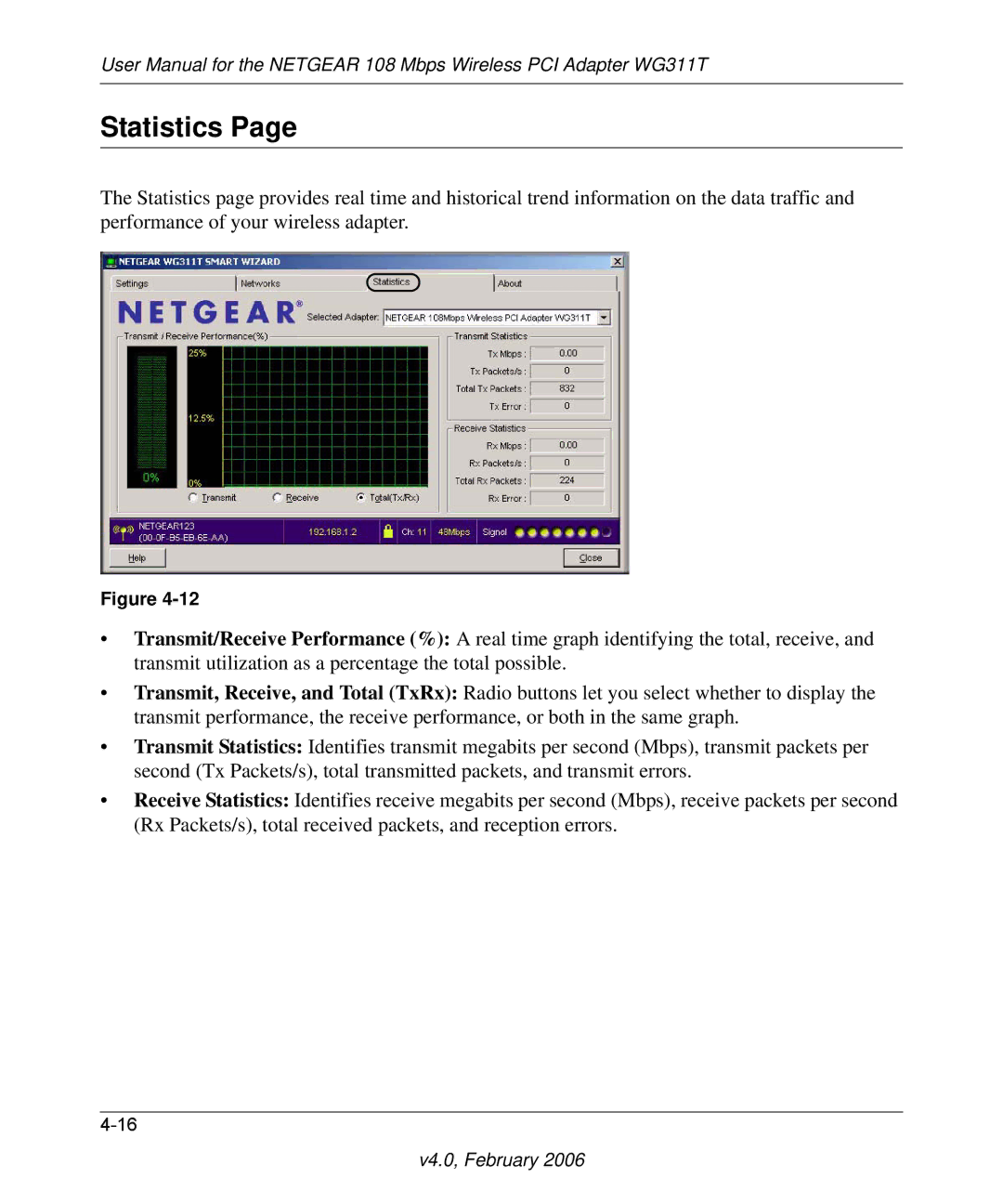 NETGEAR WG311T user manual Statistics 