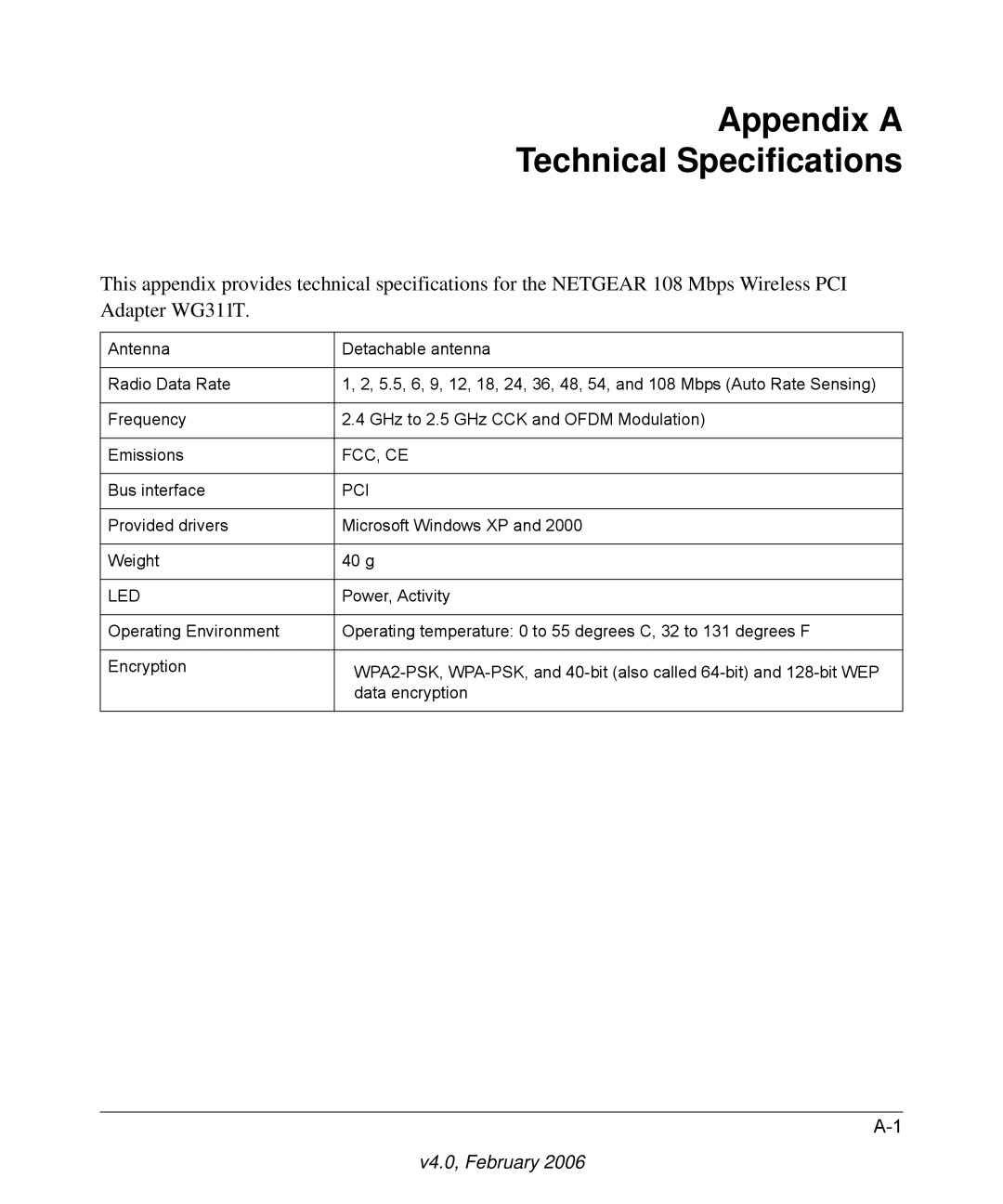 NETGEAR WG311T user manual Appendix a Technical Specifications, Led 