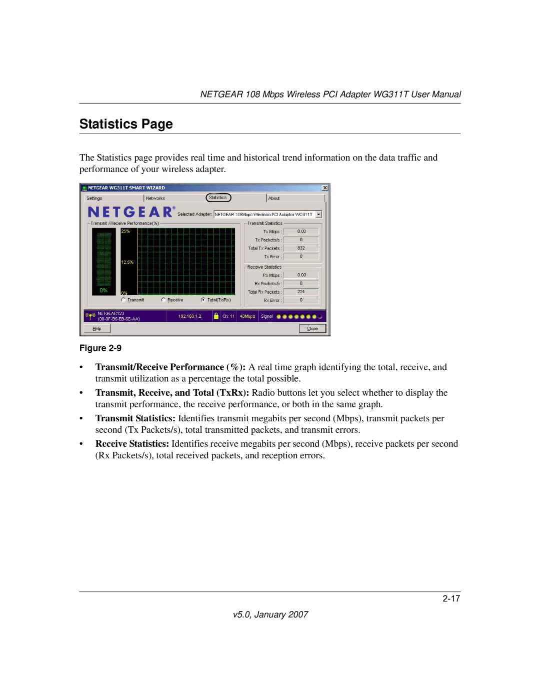 NETGEAR WG311T user manual Statistics 