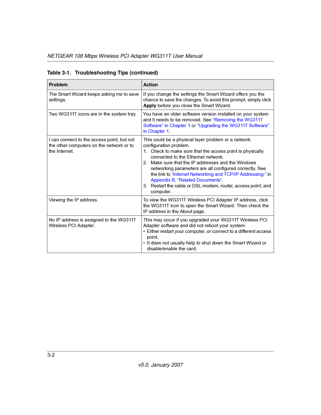 NETGEAR user manual Software in or Upgrading the WG311T Software 