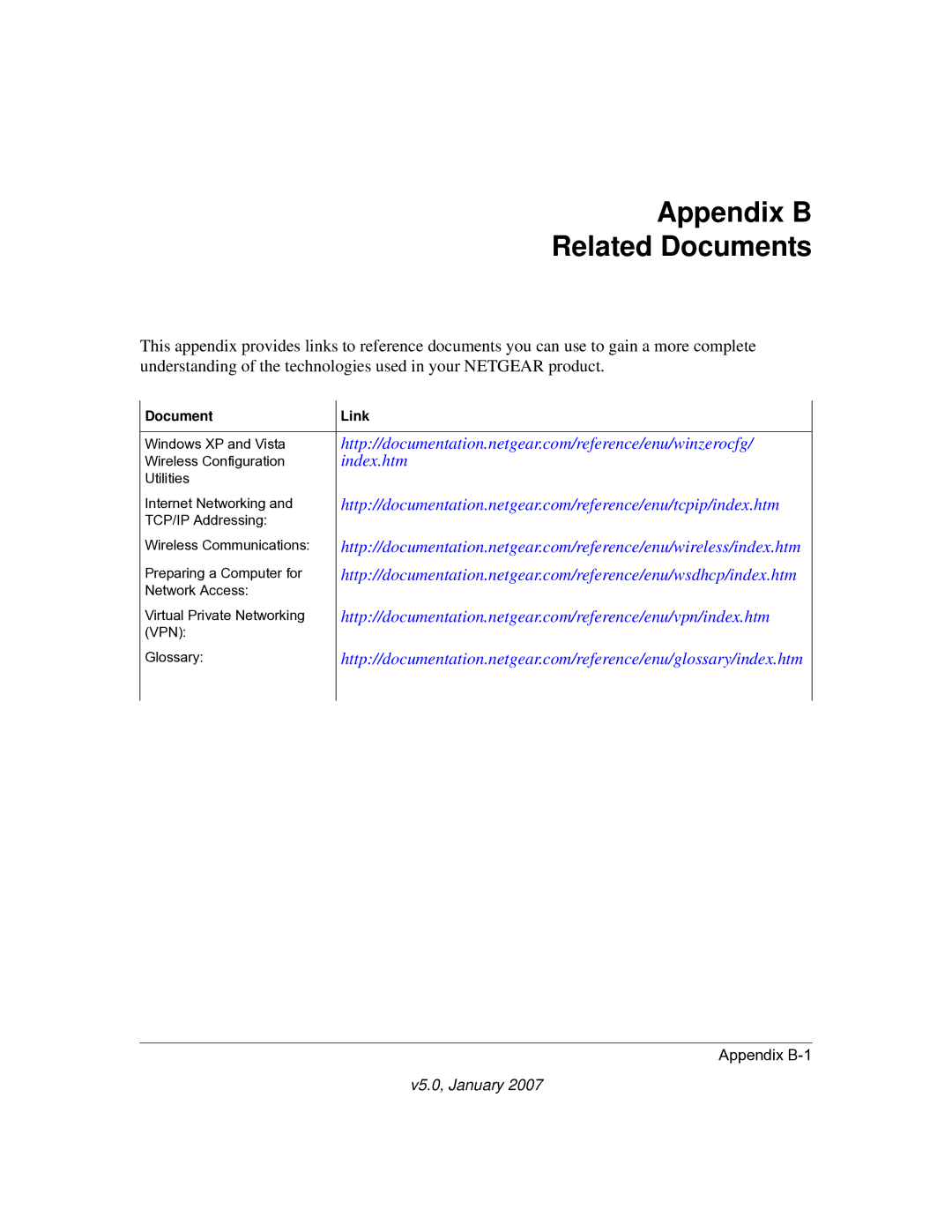 NETGEAR WG311T user manual Appendix B Related Documents, Index.htm 