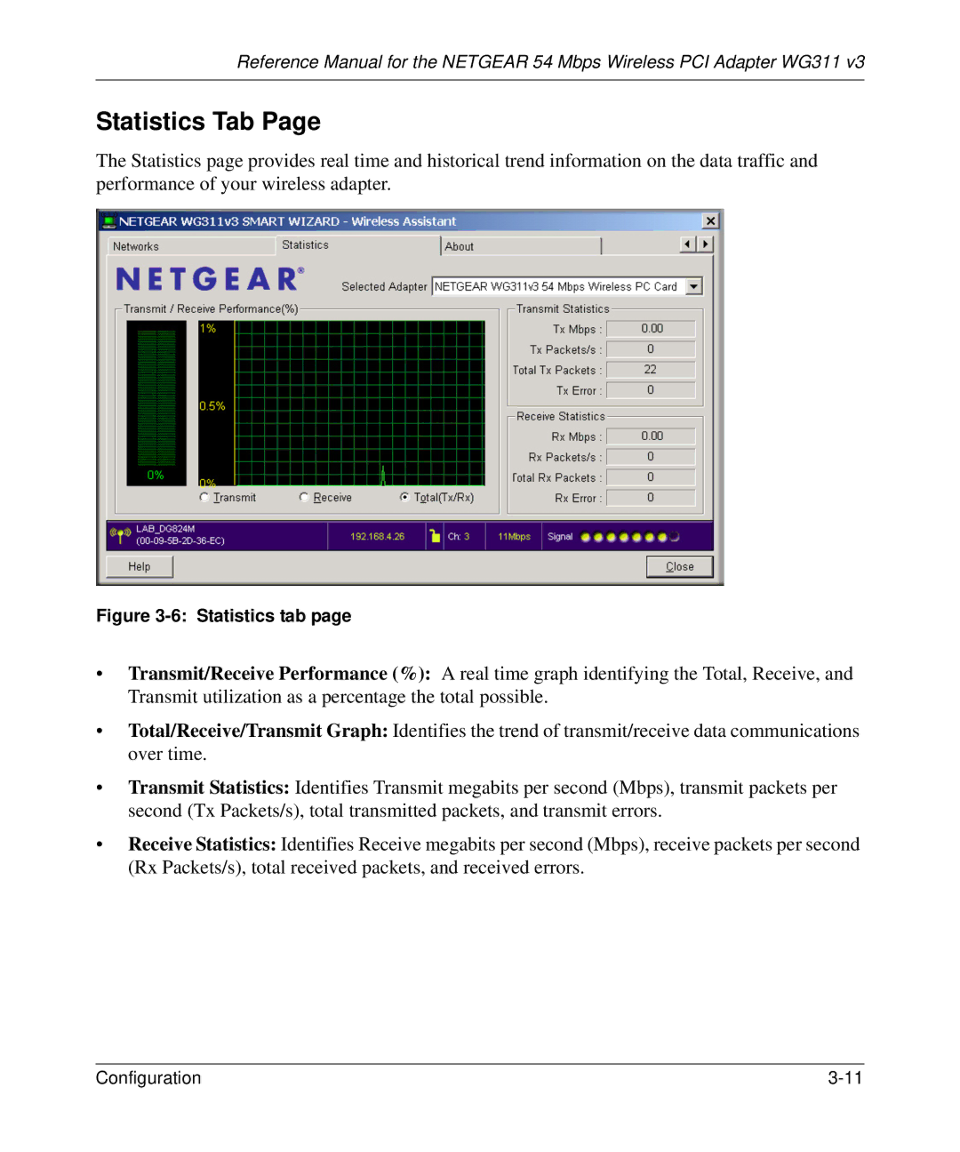 NETGEAR WG311v3 manual Statistics Tab, Statistics tab 