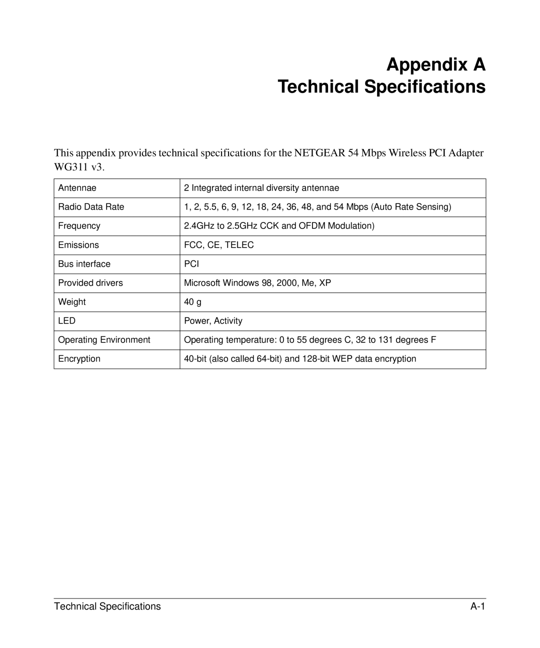 NETGEAR WG311v3 manual Appendix a Technical Specifications, Led 