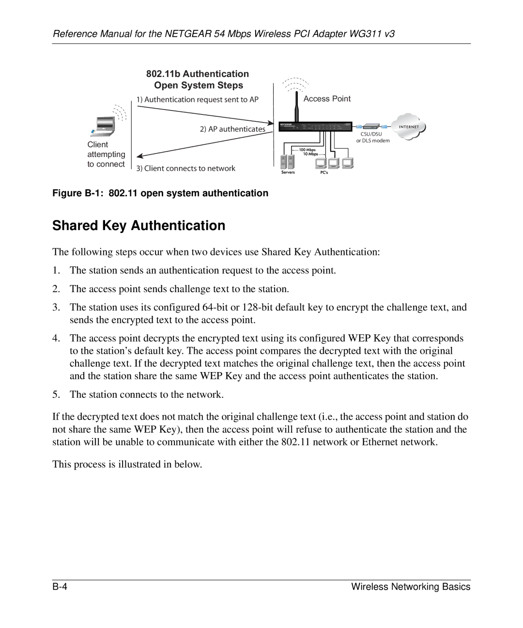 NETGEAR WG311v3 manual 802.11b Authentication Open System Steps 