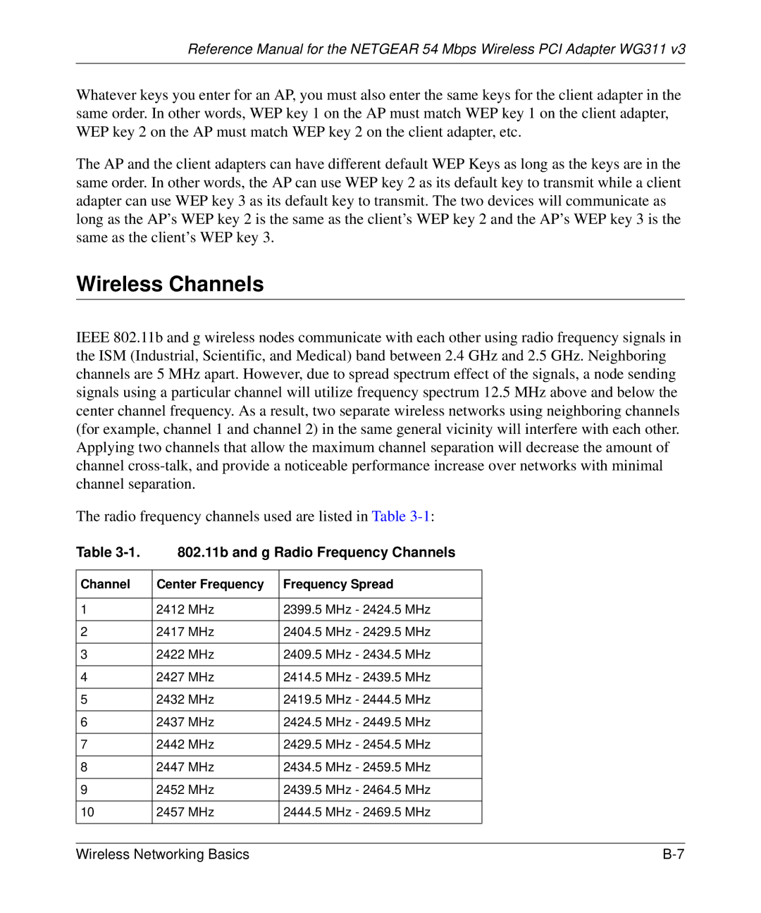 NETGEAR WG311v3 manual Wireless Channels, 802.11b and g Radio Frequency Channels 