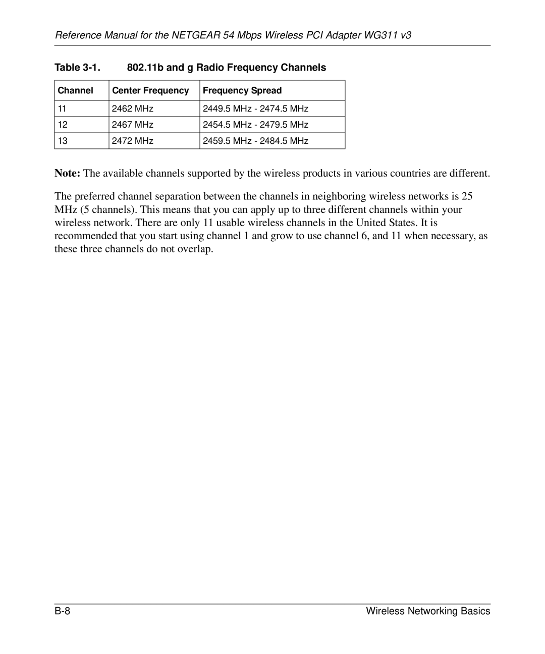 NETGEAR WG311v3 manual 802.11b and g Radio Frequency Channels 