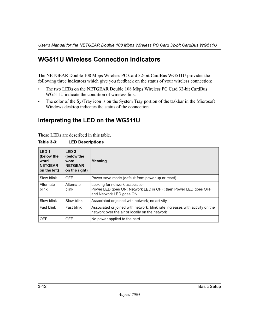 NETGEAR user manual WG511U Wireless Connection Indicators, Interpreting the LED on the WG511U 