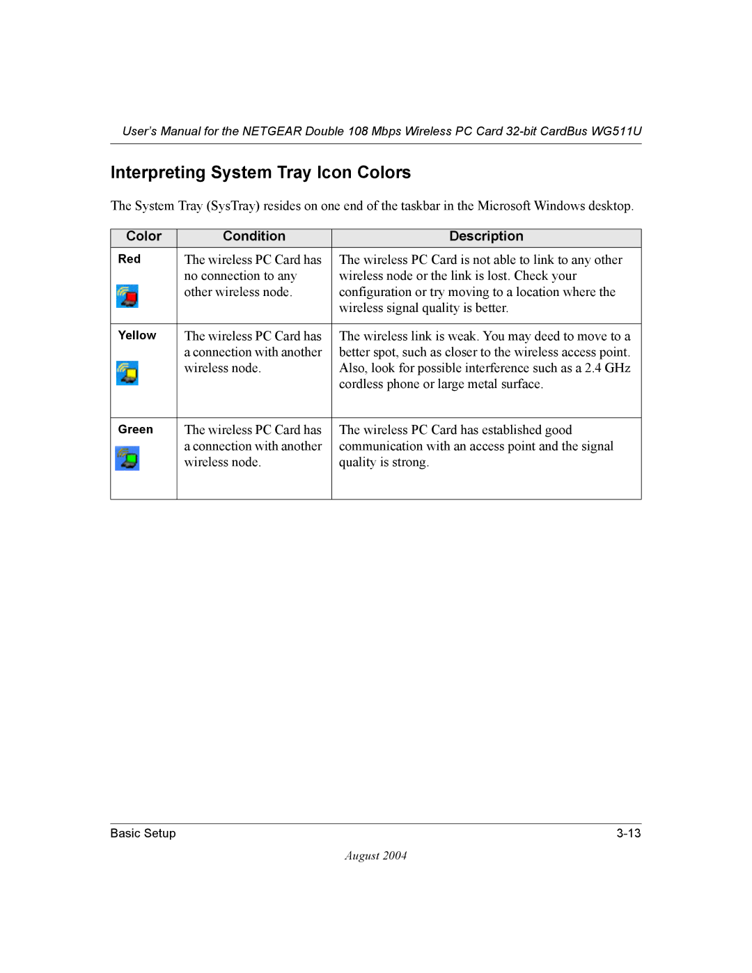 NETGEAR WG511U user manual Interpreting System Tray Icon Colors, Color Condition Description 