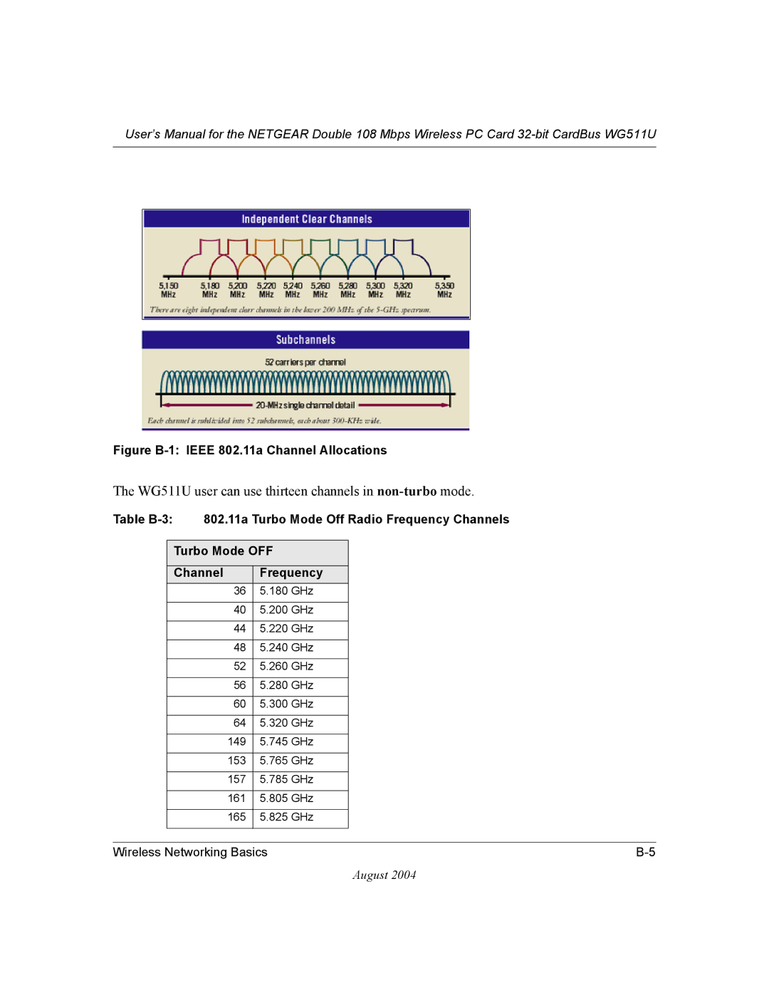 NETGEAR user manual WG511U user can use thirteen channels in non-turbomode 