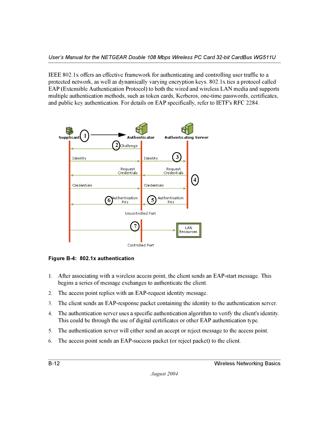 NETGEAR WG511U user manual Figure B-4 802.1x authentication 