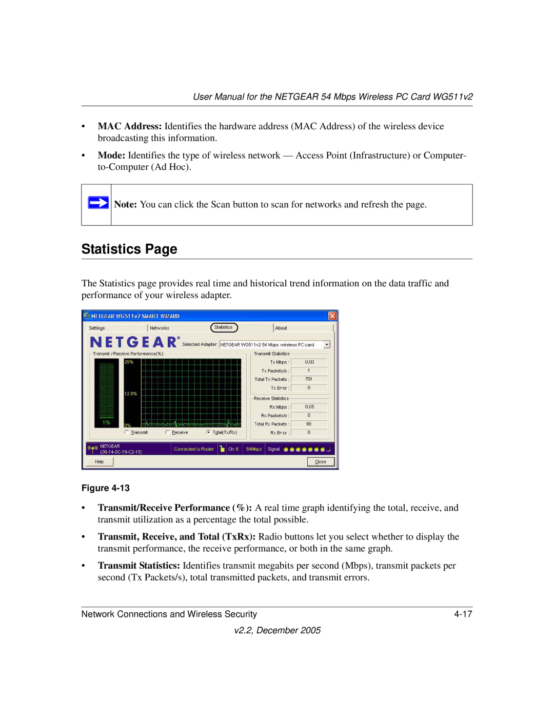 NETGEAR WG511v2 user manual Statistics 