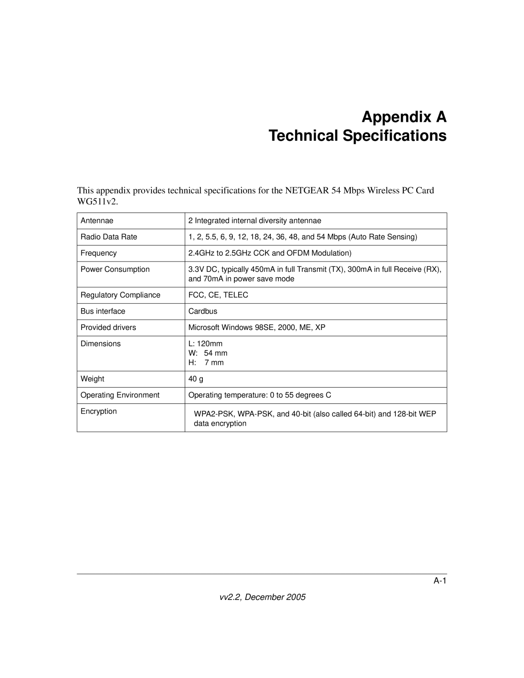 NETGEAR WG511v2 user manual Appendix a Technical Specifications, FCC, CE, Telec 