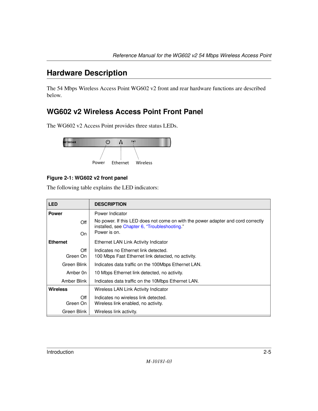 NETGEAR WG602 V2 manual Hardware Description, WG602 v2 Wireless Access Point Front Panel 