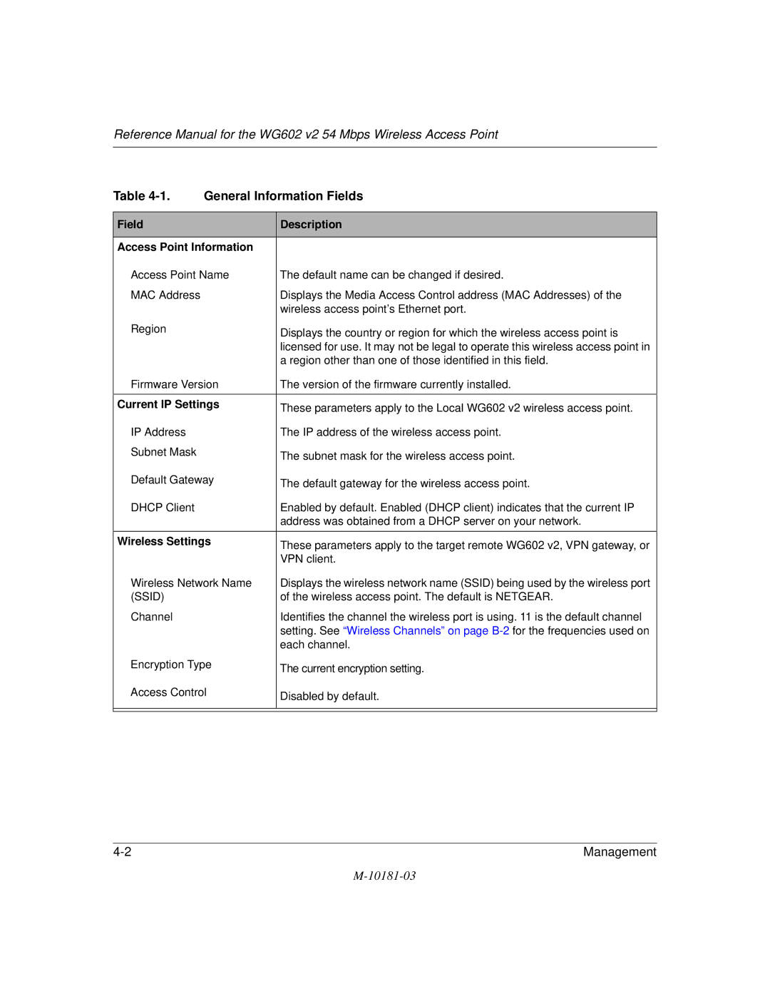 NETGEAR WG602 V2 manual General Information Fields 