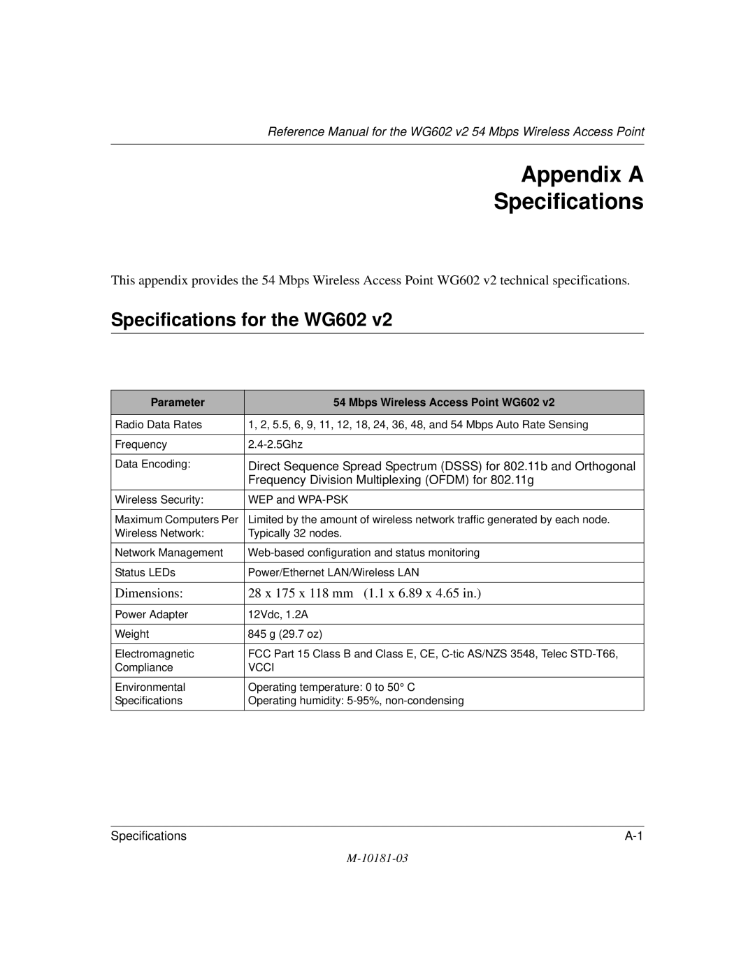 NETGEAR WG602 V2 manual Appendix a Specifications, Specifications for the WG602 