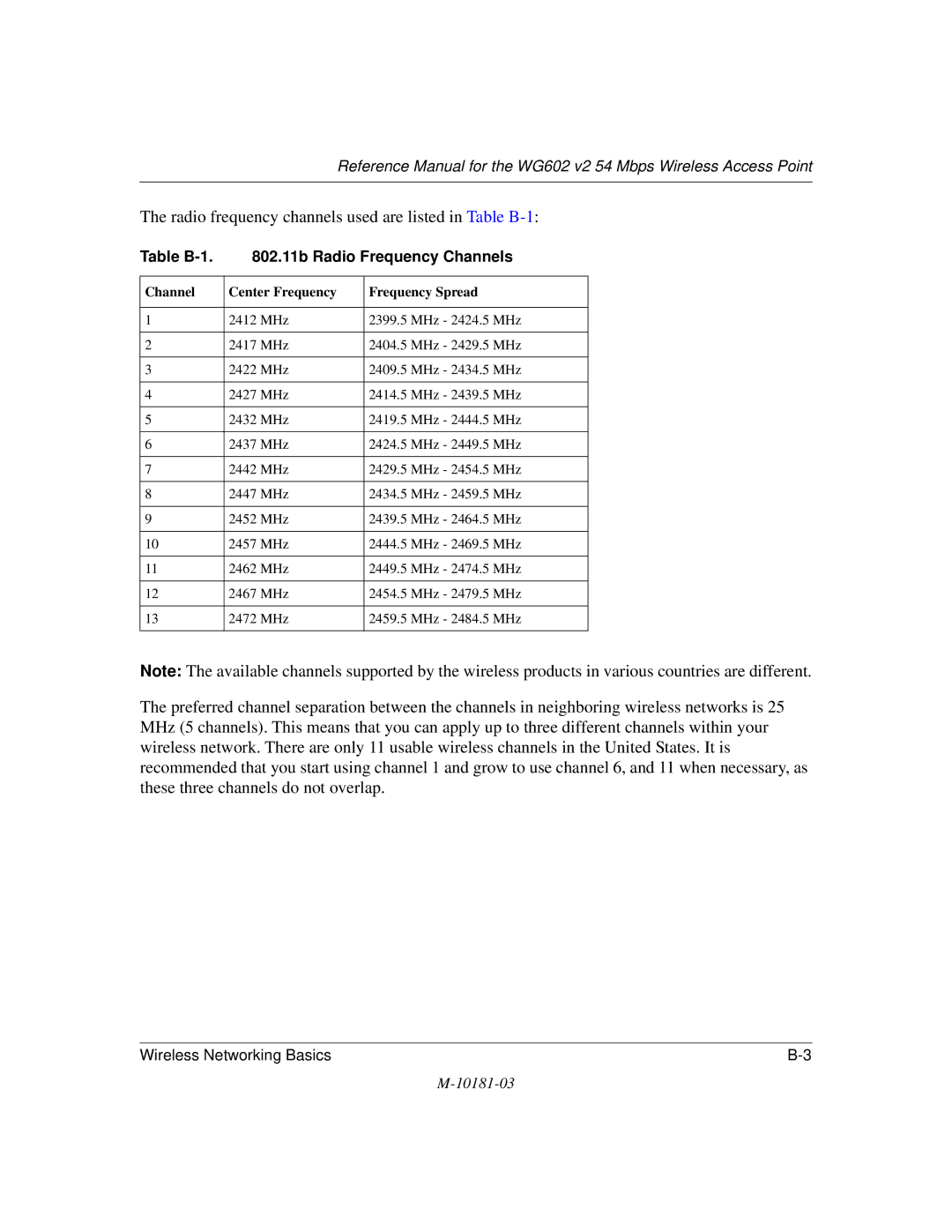 NETGEAR WG602 V2 manual Radio frequency channels used are listed in Table B-1 