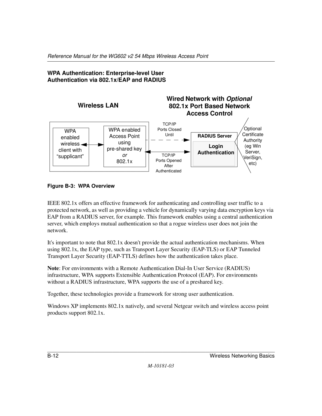 NETGEAR WG602 V2 manual Figure B-3 WPA Overview 