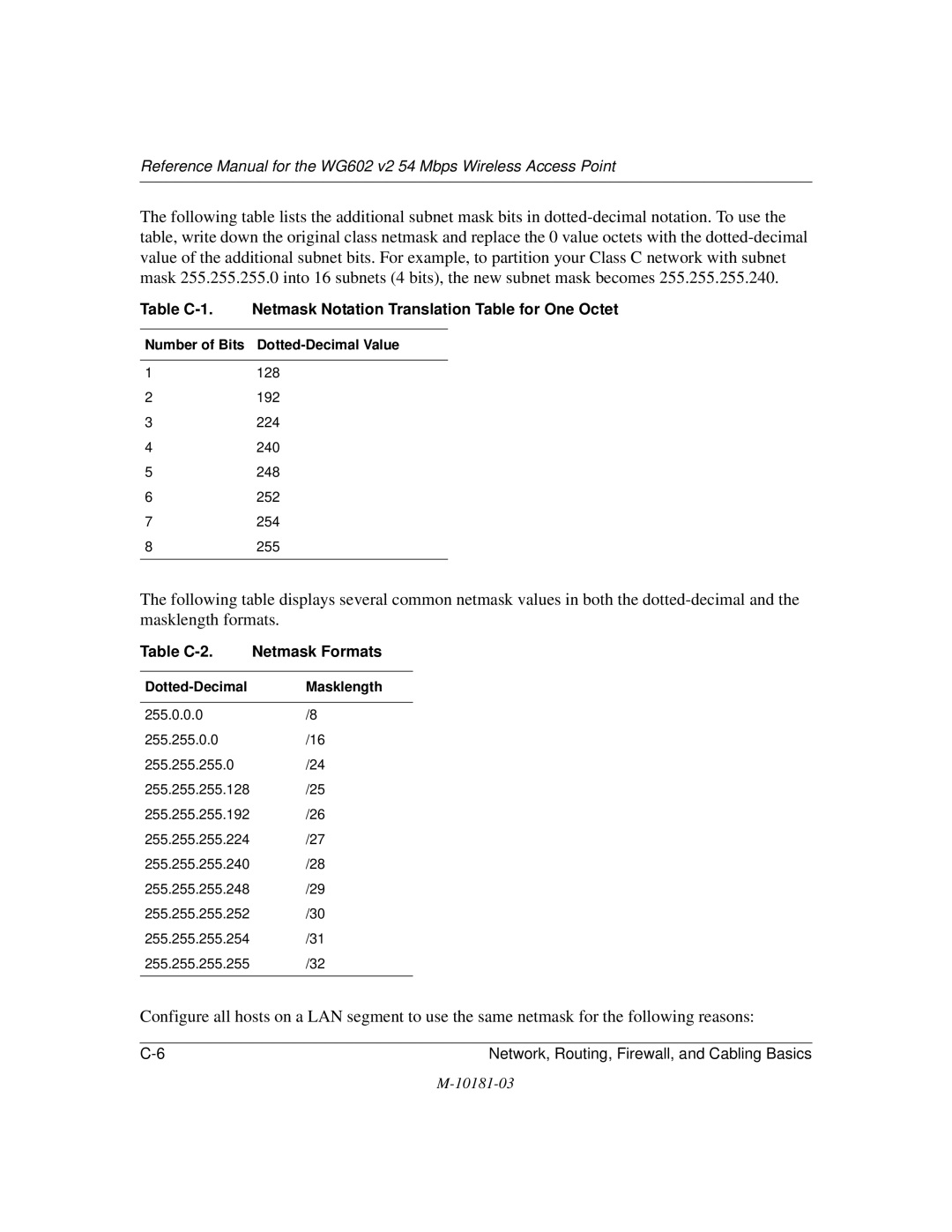 NETGEAR WG602 V2 manual Table C-1. Netmask Notation Translation Table for One Octet 