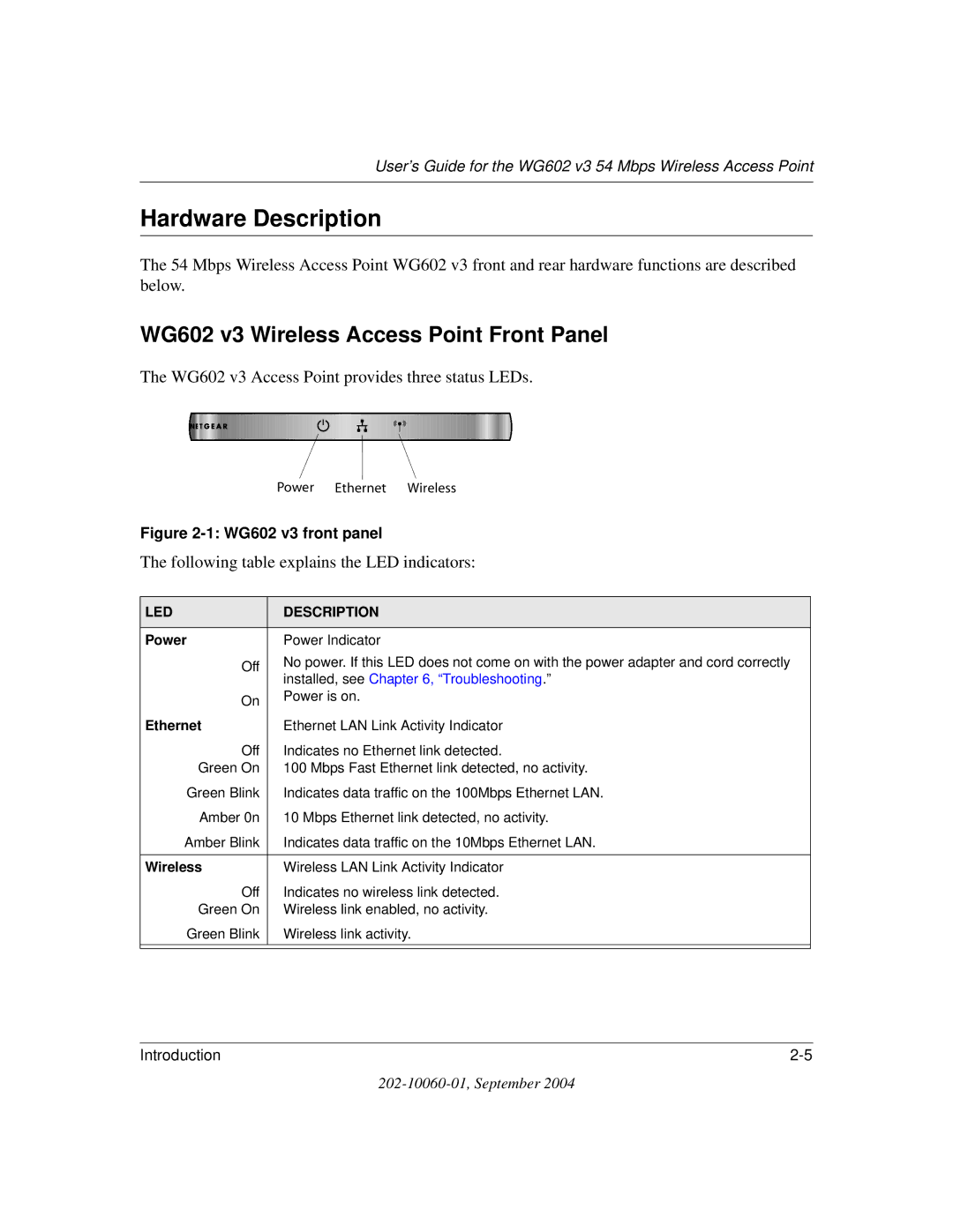 NETGEAR WG602NA manual Hardware Description, WG602 v3 Wireless Access Point Front Panel 