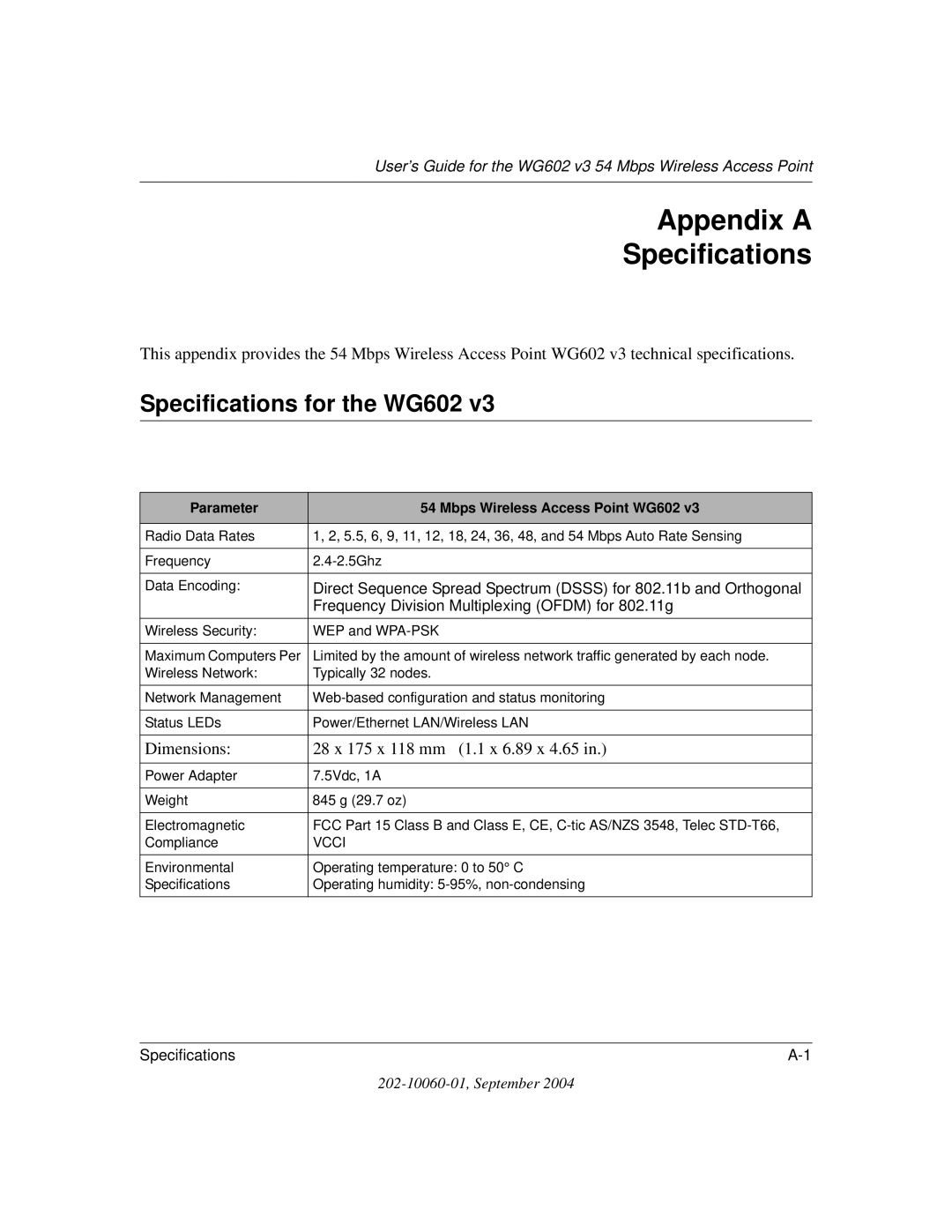 NETGEAR WG602NA manual Appendix a Specifications, Specifications for the WG602 