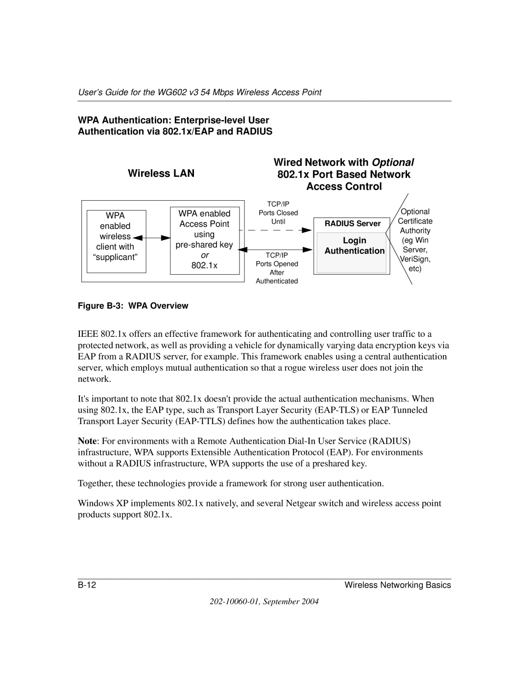 NETGEAR WG602NA manual Figure B-3 WPA Overview, Login Authentication 