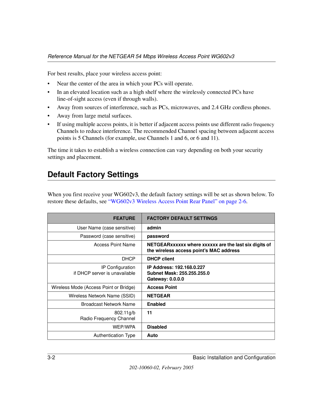 NETGEAR WG602v3 manual Default Factory Settings, Feature Factory Default Settings 