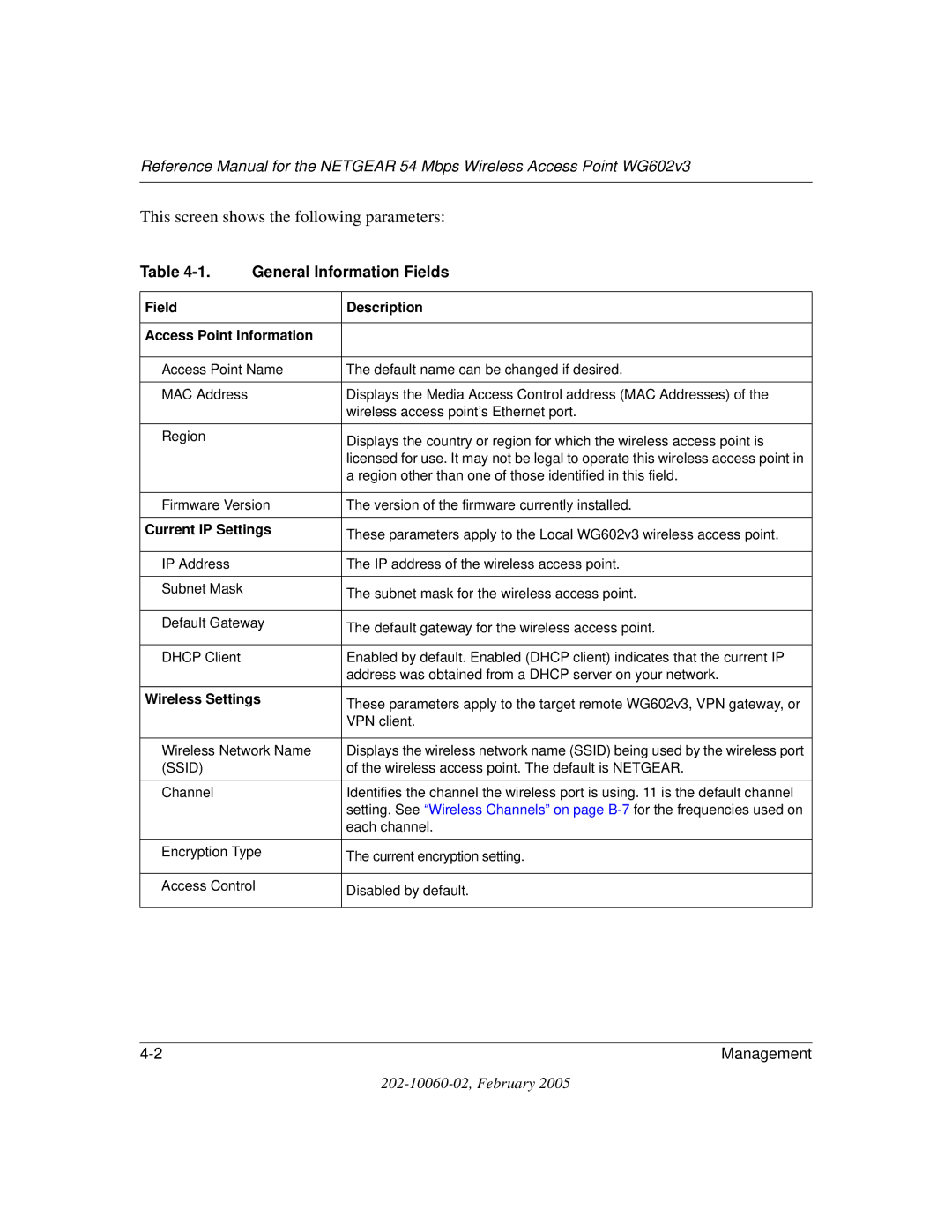 NETGEAR WG602v3 manual This screen shows the following parameters 