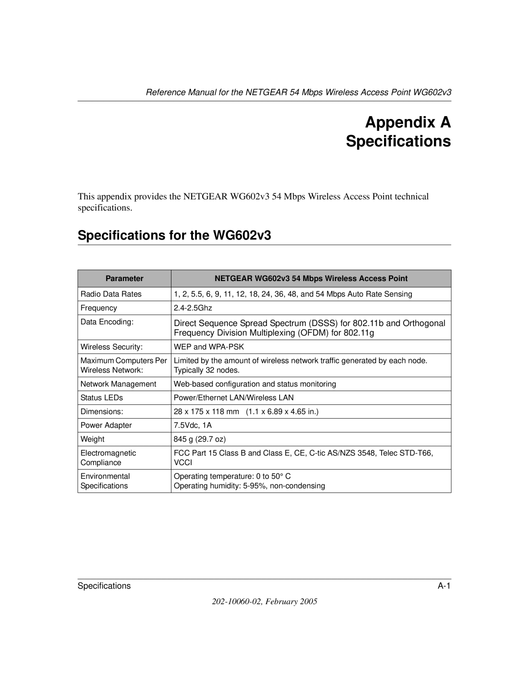 NETGEAR manual Appendix a Specifications, Specifications for the WG602v3 