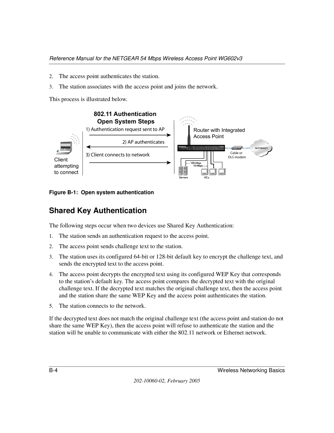 NETGEAR WG602v3 manual Authentication Open System Steps 