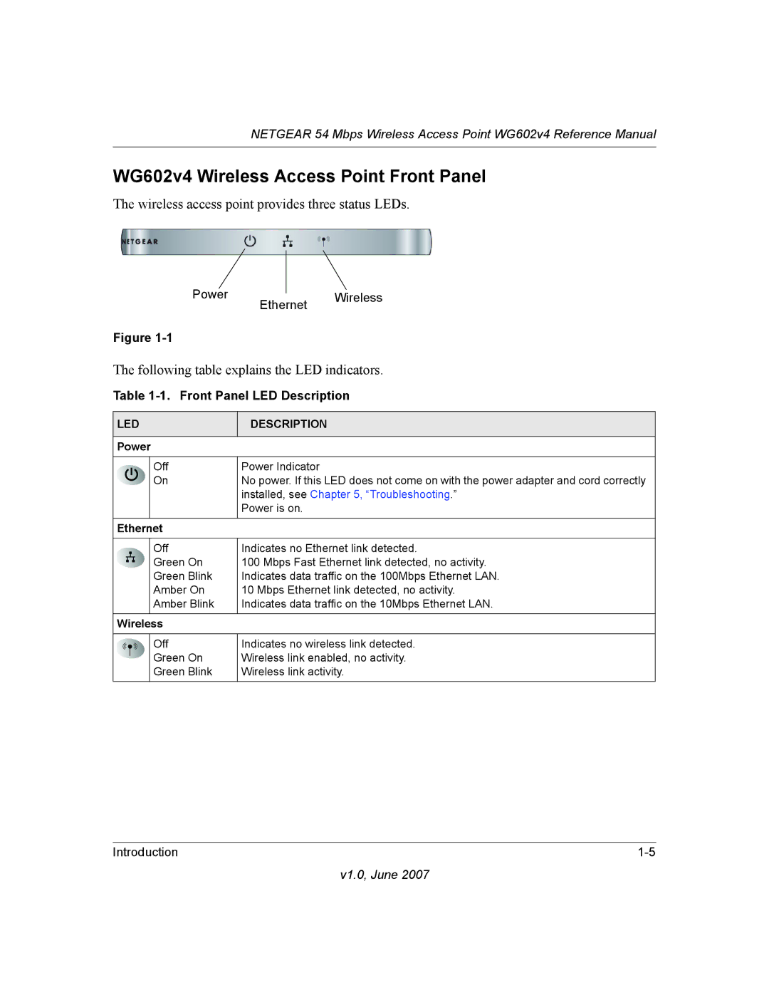 NETGEAR WG602V4 manual WG602v4 Wireless Access Point Front Panel, Front Panel LED Description 