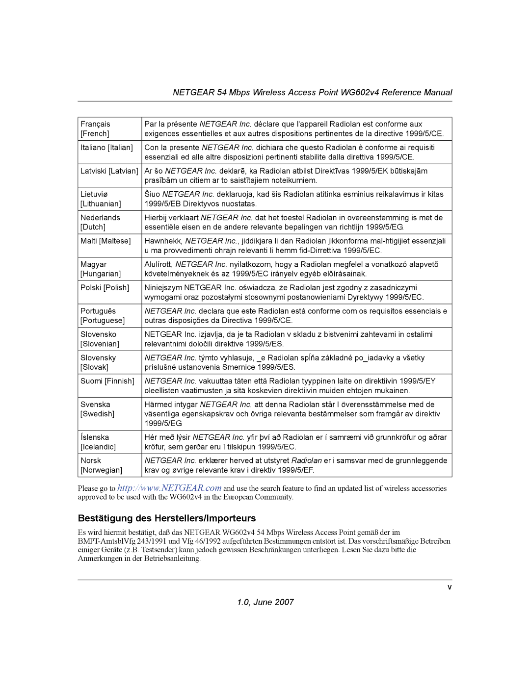 NETGEAR WG602V4 manual Bestätigung des Herstellers/Importeurs 