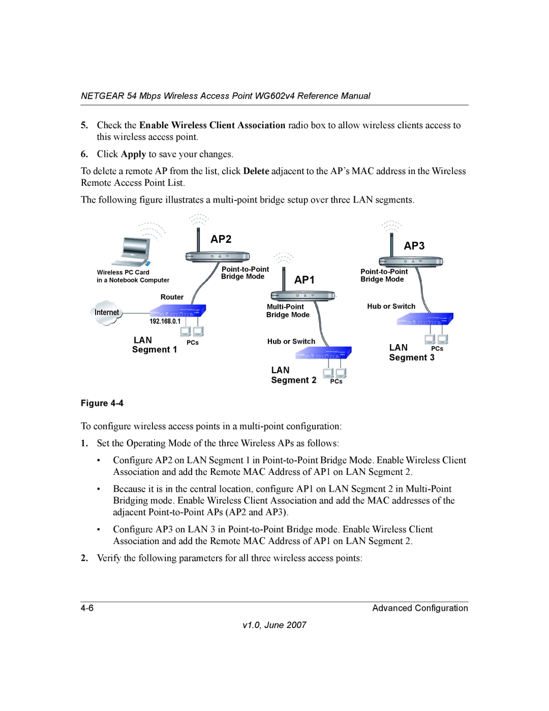 NETGEAR WG602V4 manual AP2 AP3 