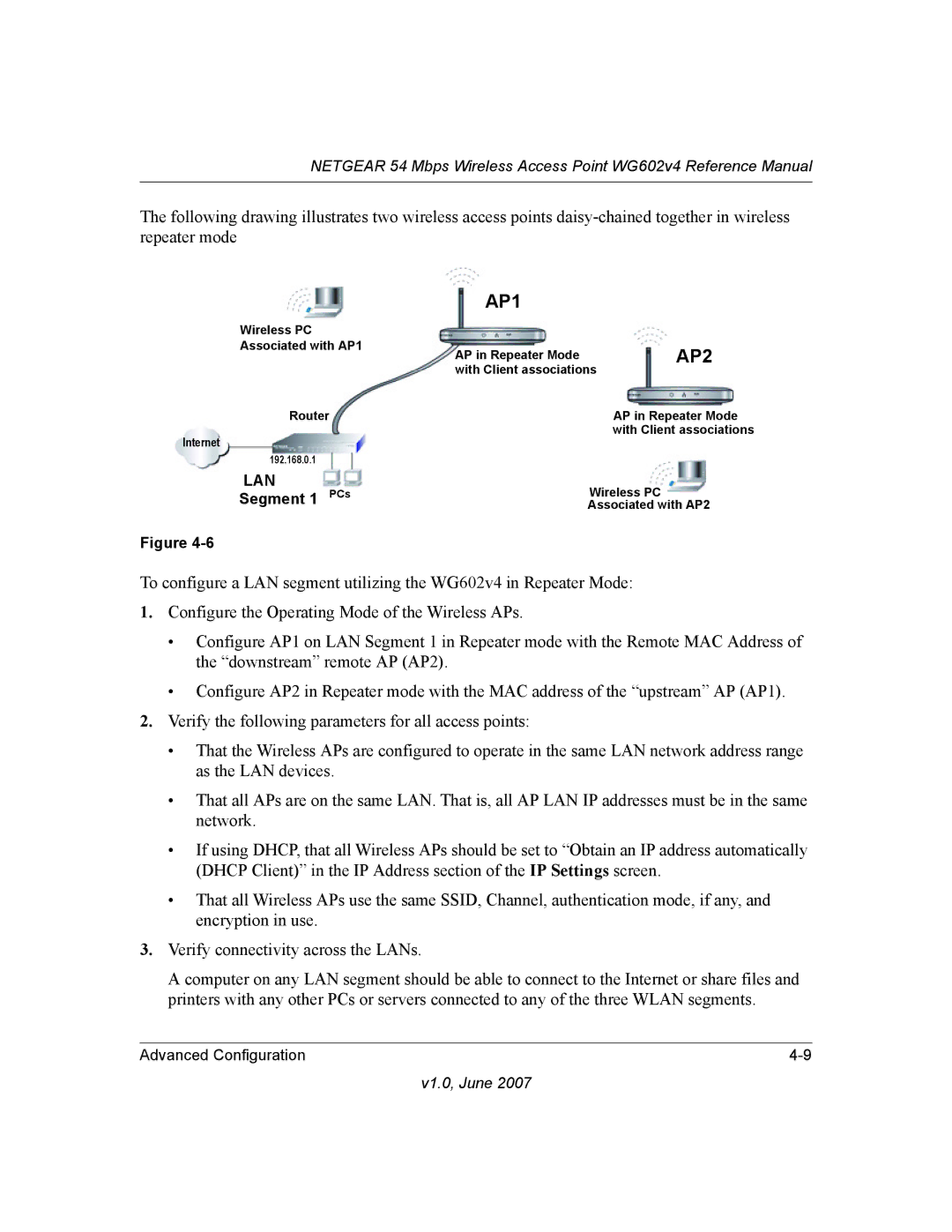 NETGEAR WG602V4 manual Wireless PC Associated with AP1 